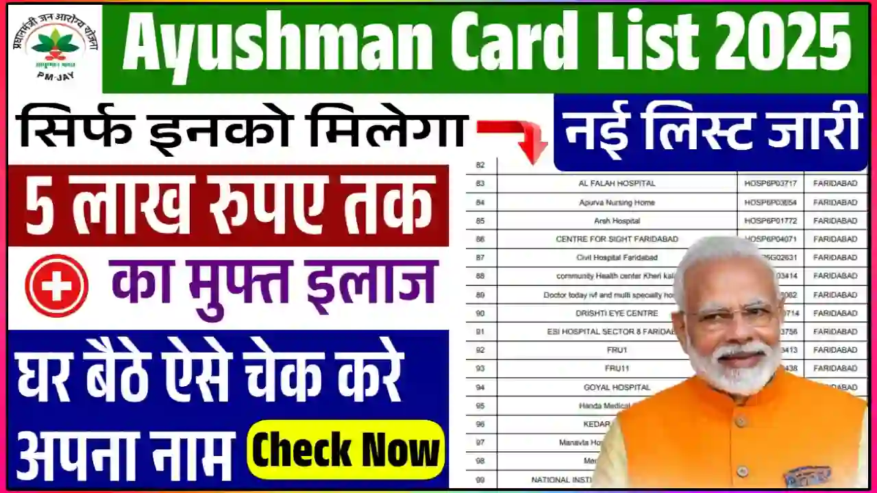 ayushman card list 2025, आयुष्मान कार्ड सूची, pmjay list 2025, आयुष्मान भारत योजना, free health insurance India, ayushman card eligibility, आयुष्मान कार्ड कैसे चेक करें, pmjay.gov.in, rural ayushman card list, आयुष्मान योजना लाभ, आयुष्मान कार्ड दस्तावेज, ayushman bharat yojana 2025, 5 लाख मुफ्त इलाज योजना, health card online check, government health scheme India, ayushman card name list.